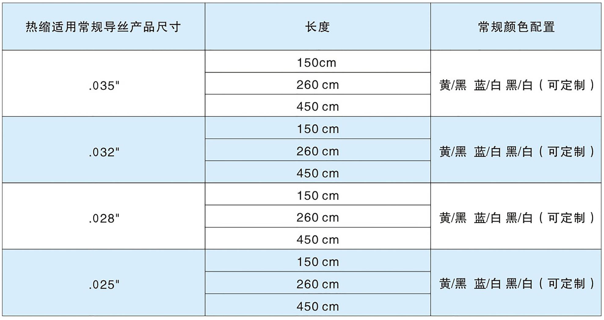 斑馬熱縮管-參數(shù)表.jpg